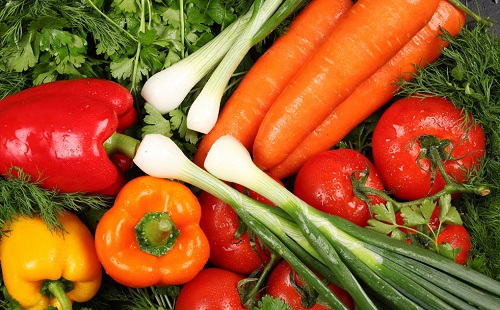 食品安全檢測儀淺析食品安全的問題在哪里？